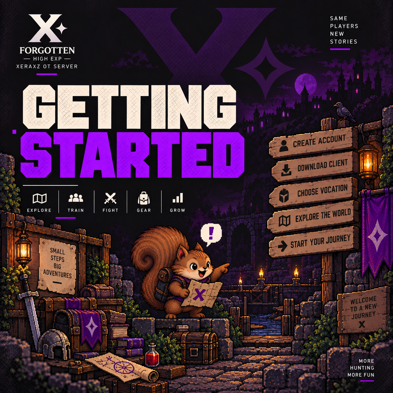 Getting Started